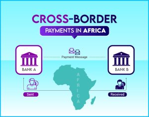 Cross Border Payment in Africa Cross Border Payment in Africa
