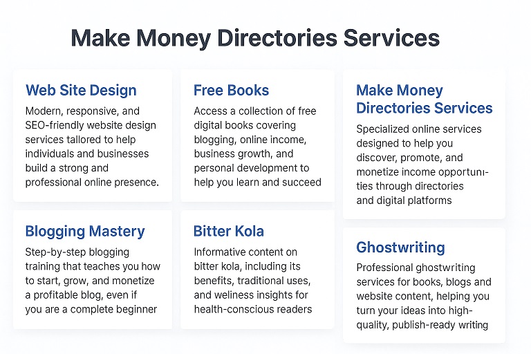 Make Money Directories Services | Web Design, Blogging & Ghostwriting